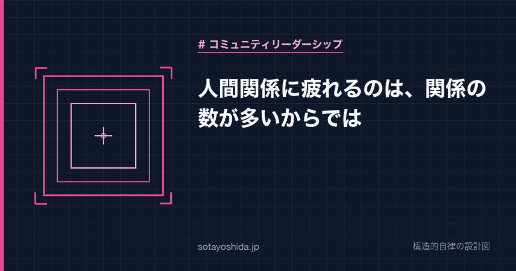 人間関係に疲れるのは、関係の数が多いからでは