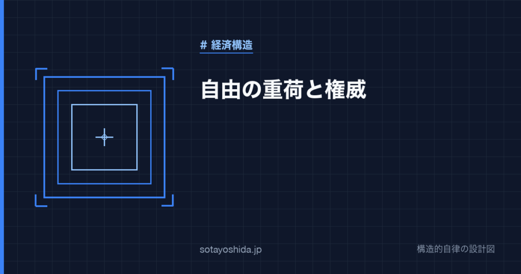 自由の重荷と権威