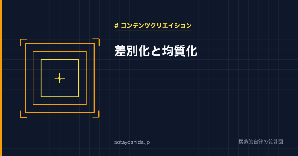 差別化と均質化