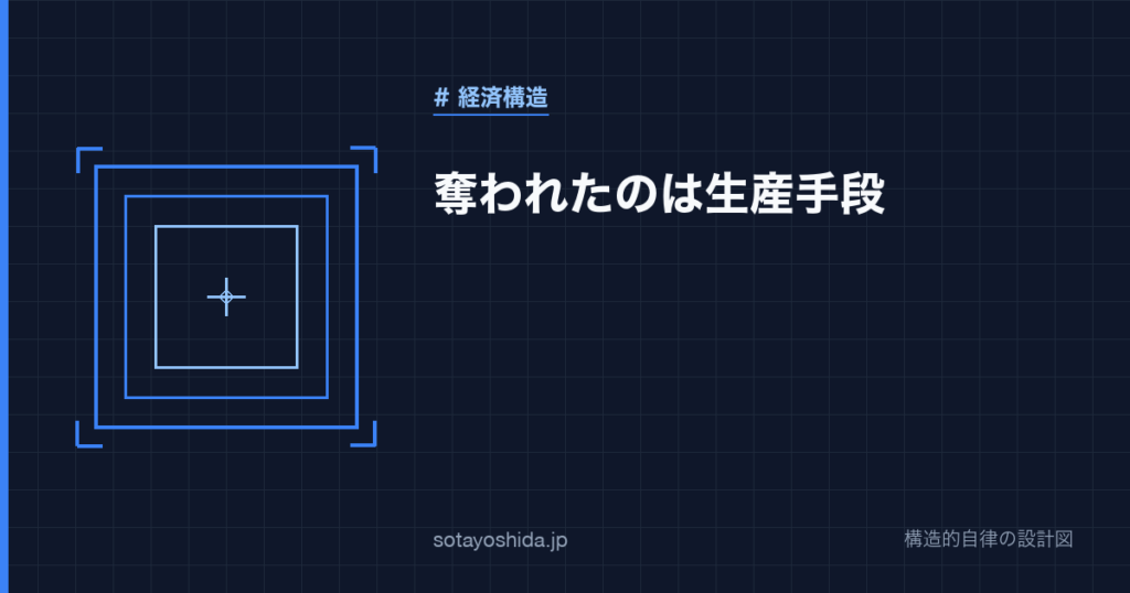 奪われたのは生産手段