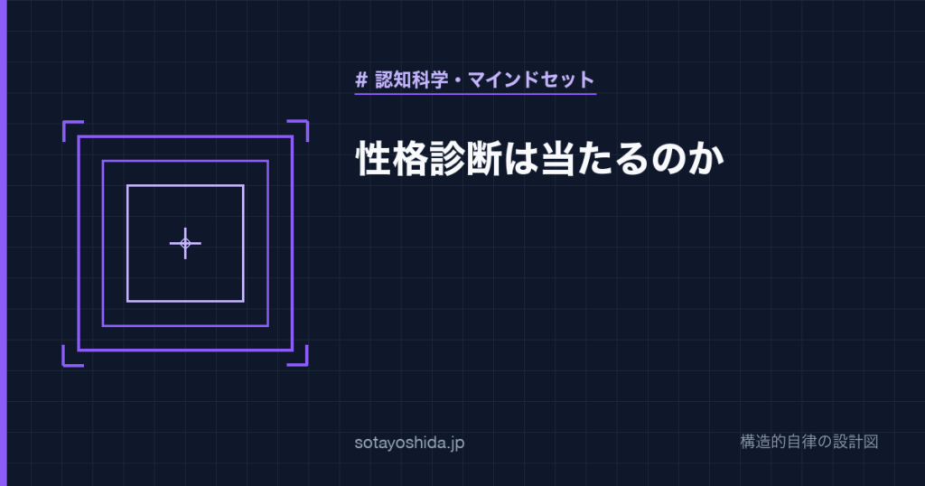 性格診断は当たるのか