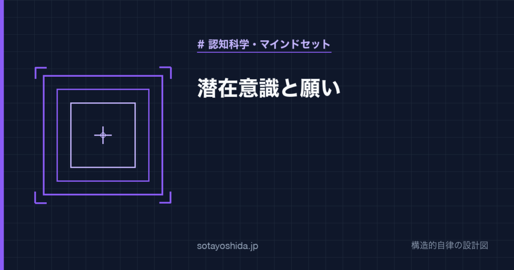 潜在意識と願い