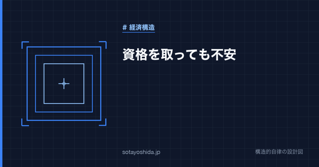 資格を取っても不安