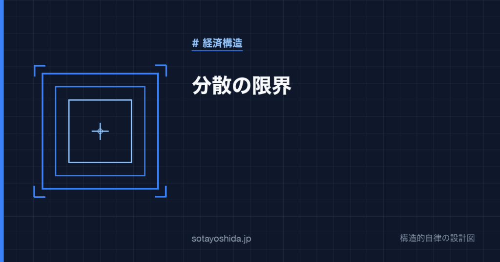 分散の限界