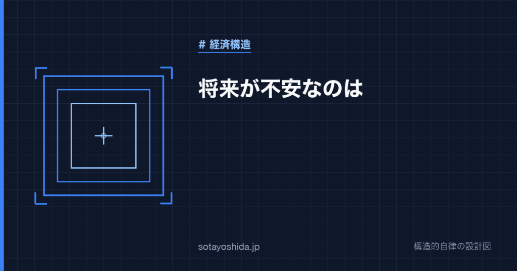 将来が不安なのは