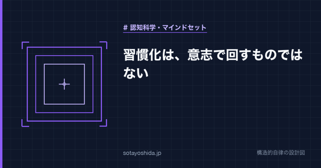 習慣化は、意志で回すものではない
