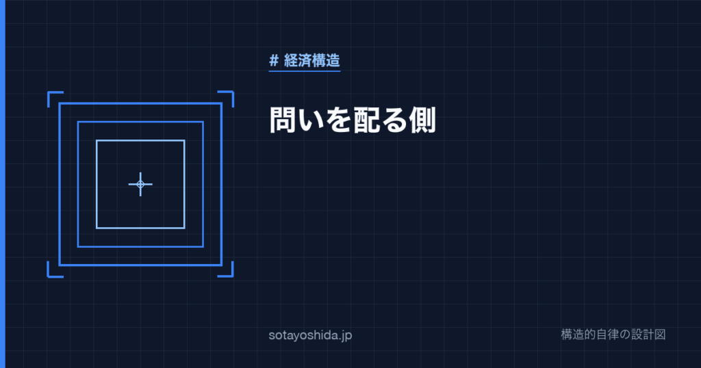 問いを配る側