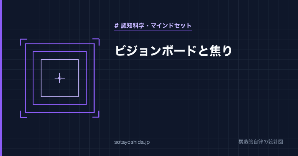 ビジョンボードと焦り