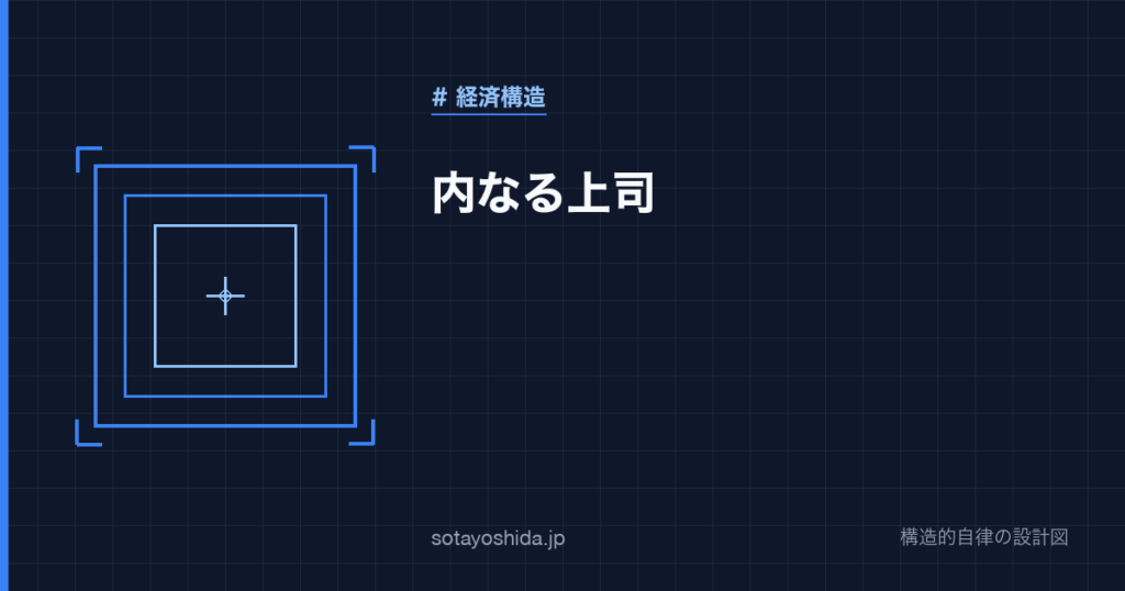 内なる上司