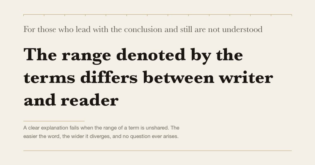 For those who lead with the conclusion and still are not understood — The range denoted by the terms differs between writer and reader