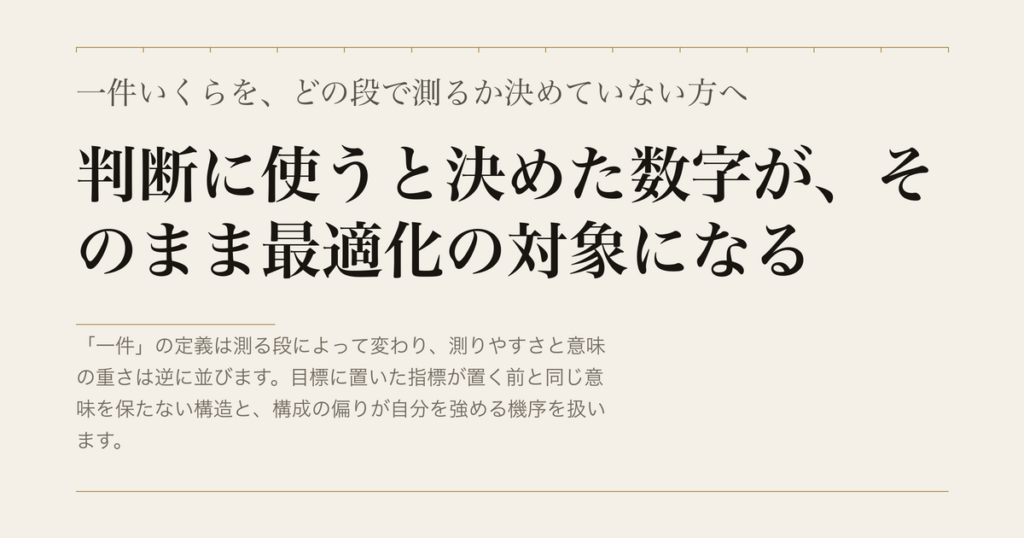 一件いくらを、どの段で測るか決めていない方へ／判断に使うと決めた数字が、そのまま最適化の対象になる