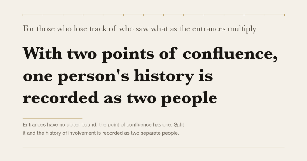 For those who lose track of who saw what as the entrances multiply — With two points of confluence, one person's history is recorded as two people