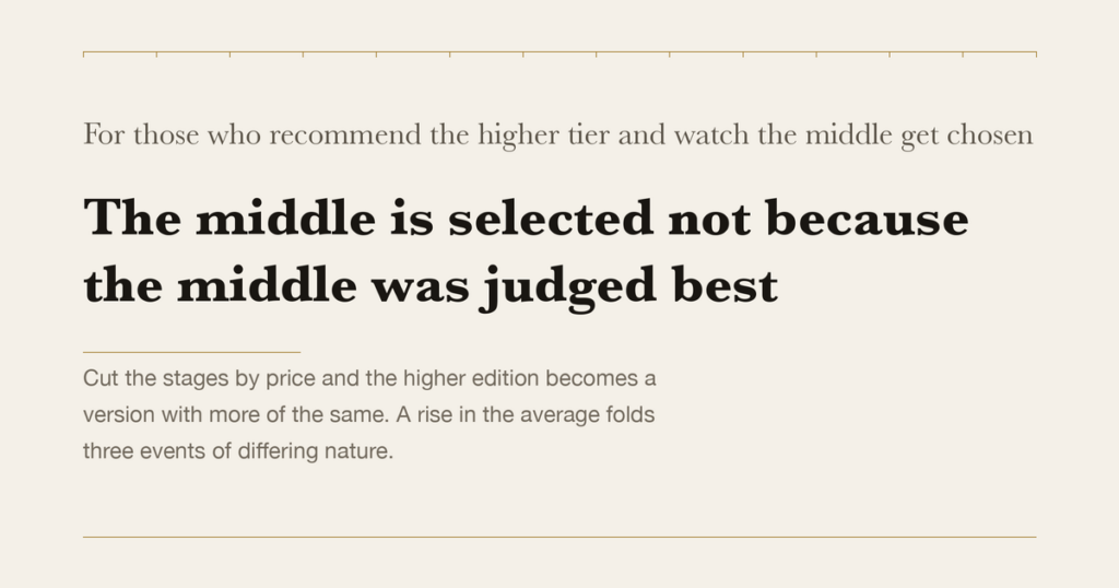 For those who recommend the higher tier and watch the middle get chosen — The middle is selected not because the middle was judged best