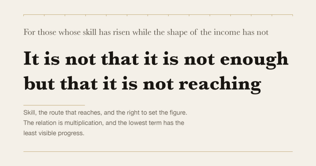For those whose skill has risen while the shape of the income has not — It is not that it is not enough but that it is not reaching