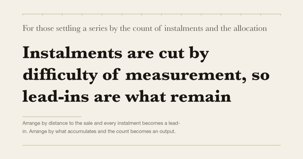 For those settling a series by the count of instalments and the allocation — Instalments are cut by difficulty of measurement, so lead-ins are what remain
