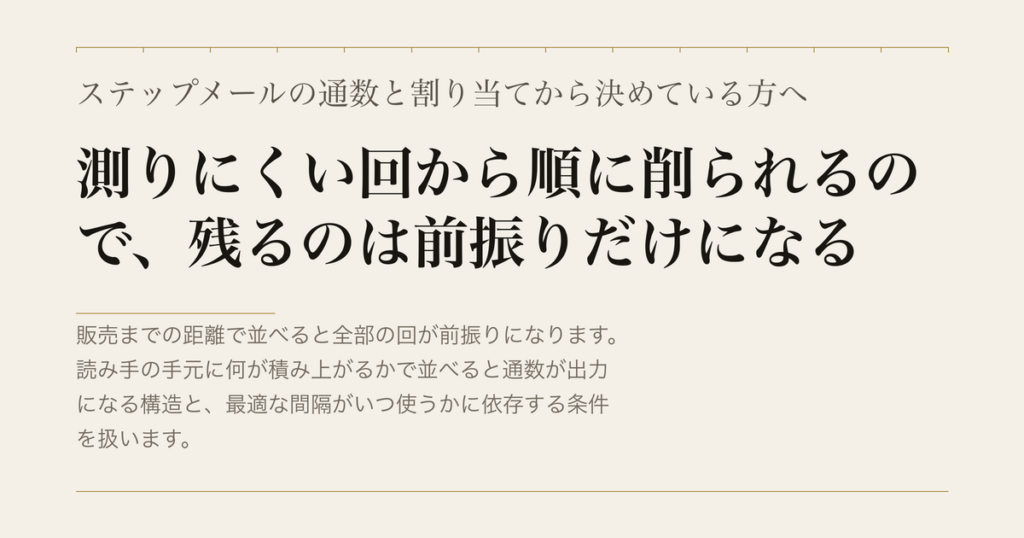 ステップメールの通数と割り当てから決めている方へ／測りにくい回から順に削られるので、残るのは前振りだけになる