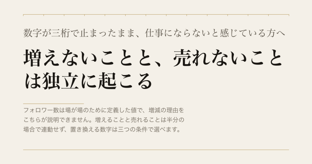 数字が三桁で止まったまま、仕事にならないと感じている方へ／増えないことと、売れないことは独立に起こる