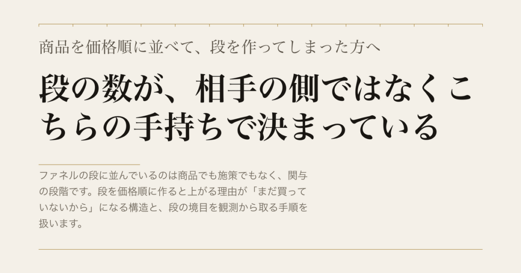 商品を価格順に並べて、段を作ってしまった方へ／段の数が、相手の側ではなくこちらの手持ちで決まっている