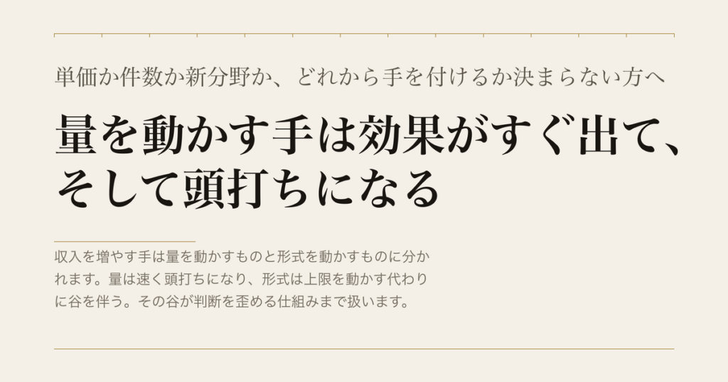 単価か件数か新分野か、どれから手を付けるか決まらない方へ／量を動かす手は効果がすぐ出て、そして頭打ちになる