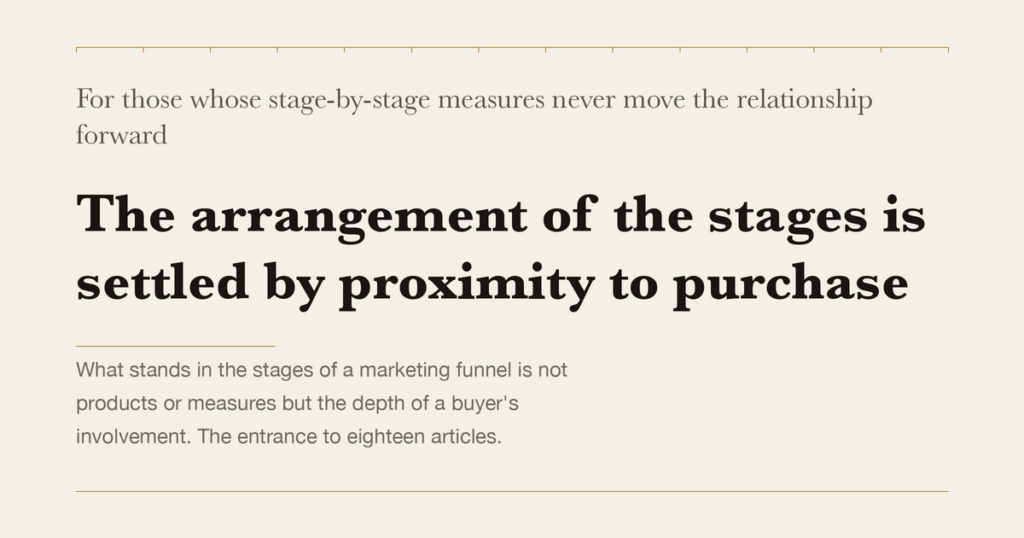For those whose stage-by-stage measures never move the relationship forward — The arrangement of the stages is settled by proximity to purchase