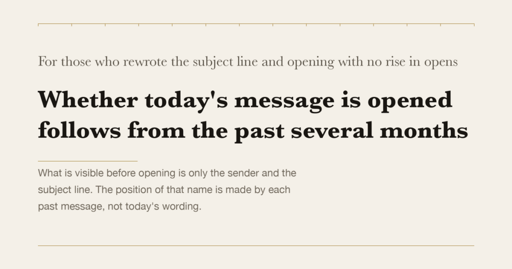 For those who rewrote the subject line and opening with no rise in opens — Whether today's message is opened follows from the past several months