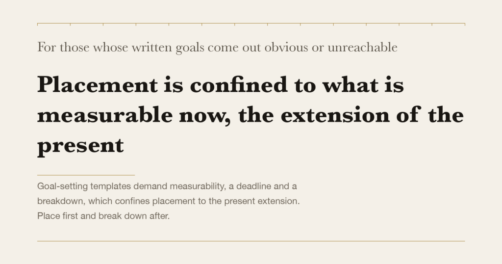 For those whose written goals come out obvious or unreachable — Placement is confined to what is measurable now, the extension of the present