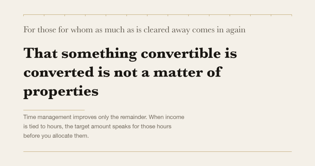 For those for whom as much as is cleared away comes in again — That something convertible is converted is not a matter of properties