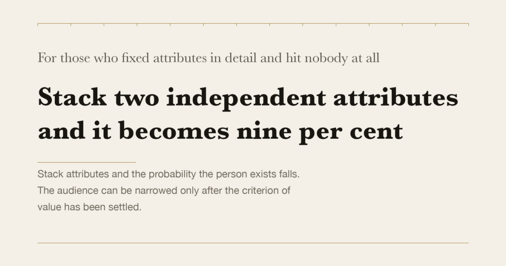 For those who fixed attributes in detail and hit nobody at all — Stack two independent attributes and it becomes nine per cent