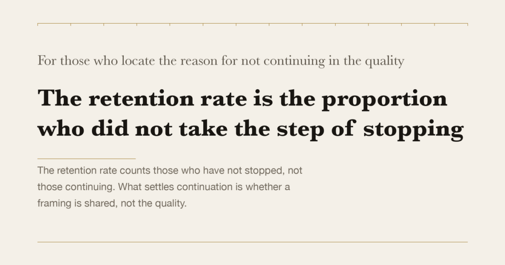 For those who locate the reason for not continuing in the quality — The retention rate is the proportion who did not take the step of stopping