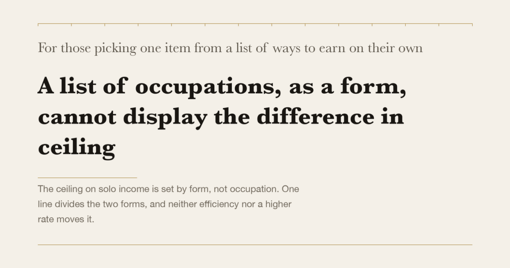 For those picking one item from a list of ways to earn on their own — A list of occupations, as a form, cannot display the difference in ceiling