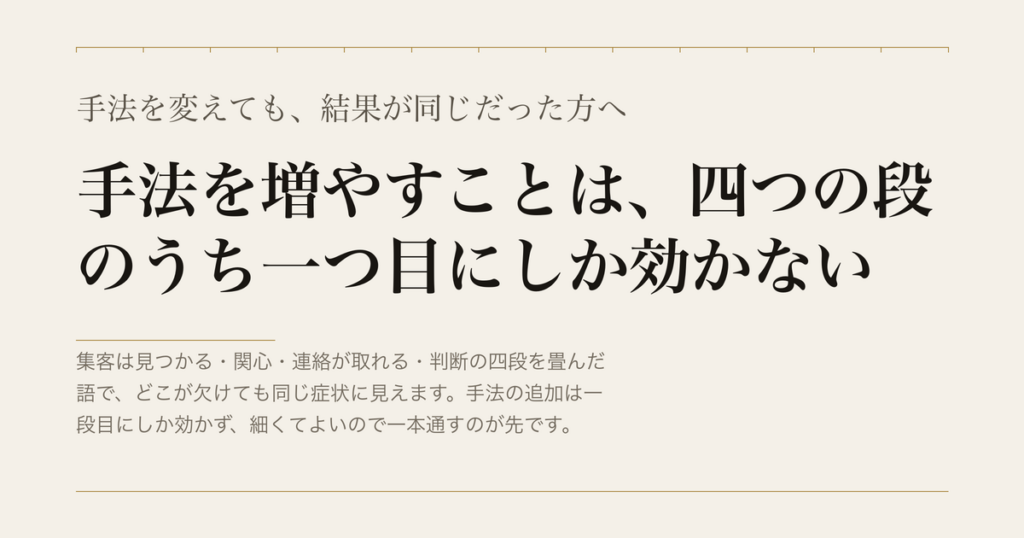 手法を変えても、結果が同じだった方へ／手法を増やすことは、四つの段のうち一つ目にしか効かない